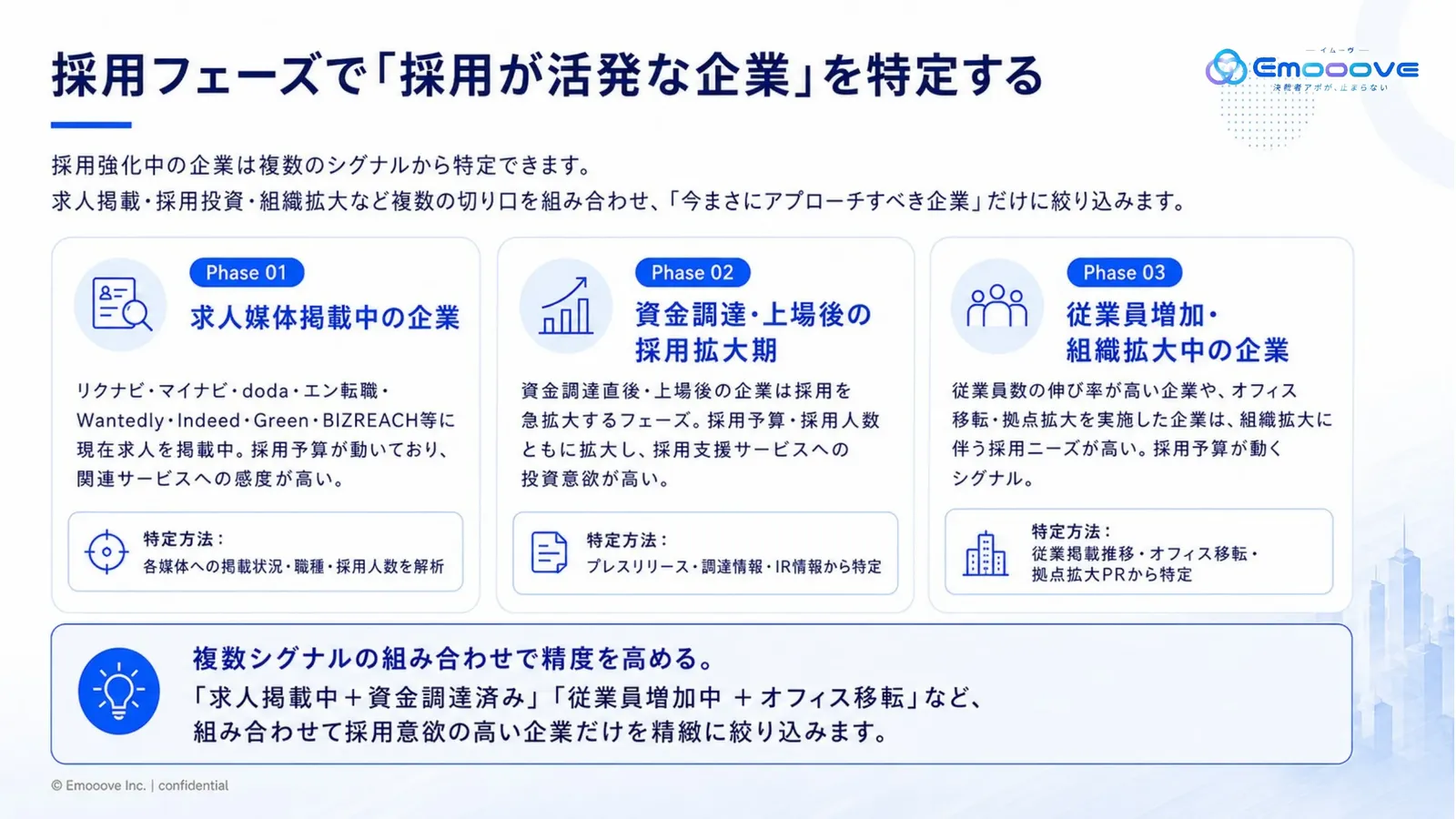 HRハント サービス紹介資料 資料プレビュー3