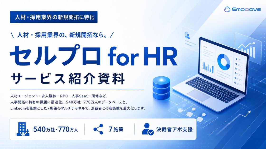 セルプロ for HR サービス紹介資料