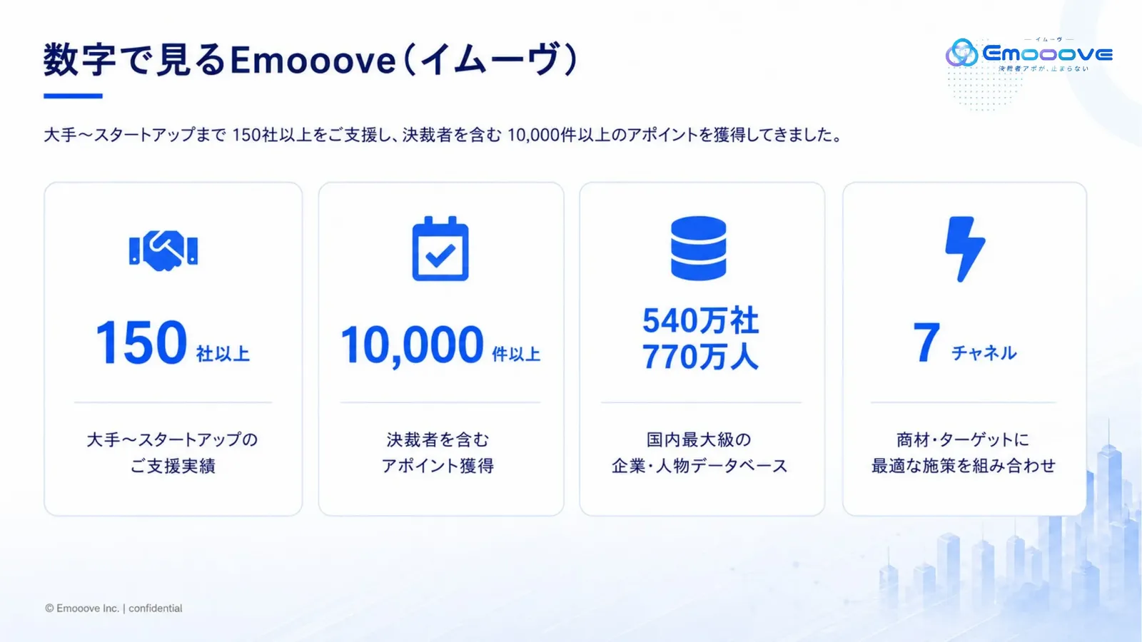 セルプロ for HR サービス紹介資料 資料プレビュー2