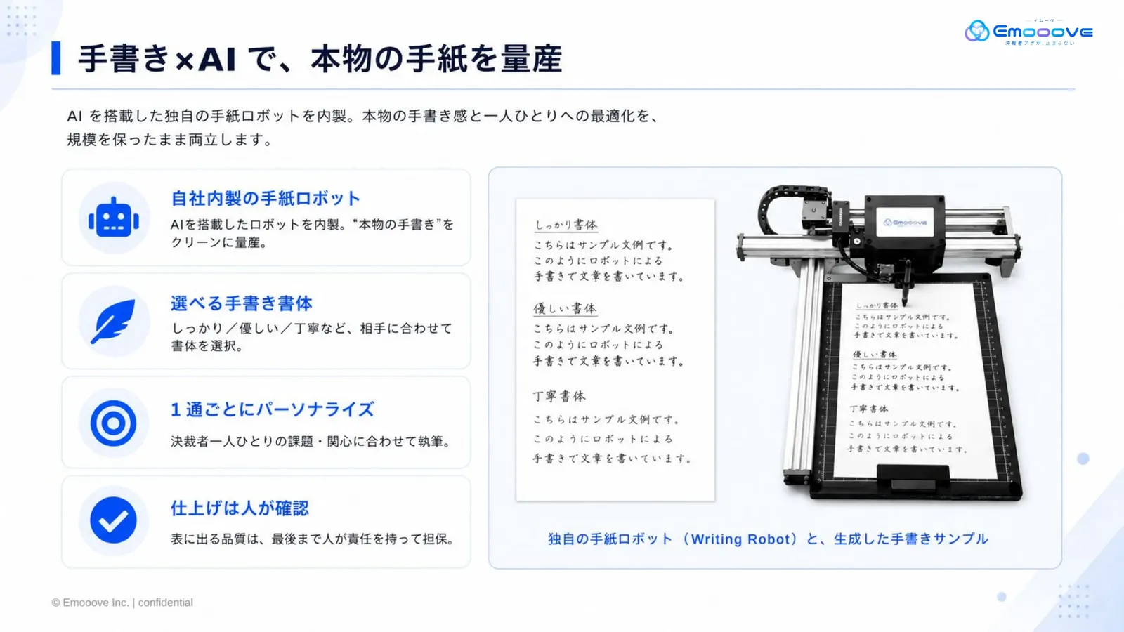 CxOレター（手紙営業）サービス紹介資料 資料プレビュー2