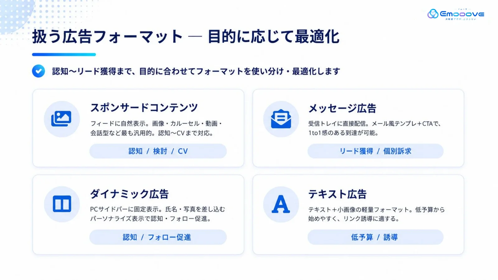LinkedIn広告 運用支援サービス資料 資料プレビュー3