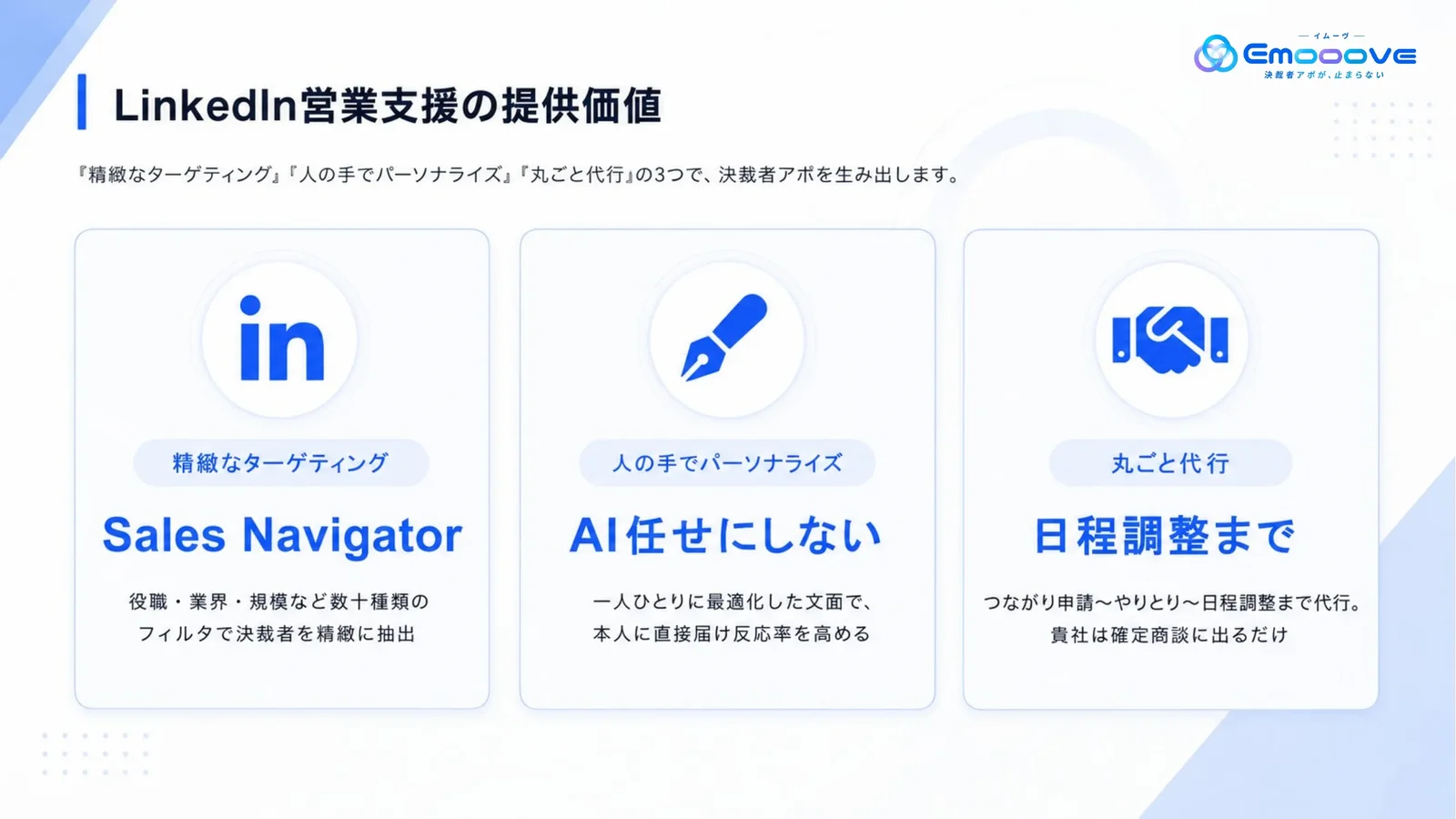 LinkedIn営業支援サービス資料 資料プレビュー3