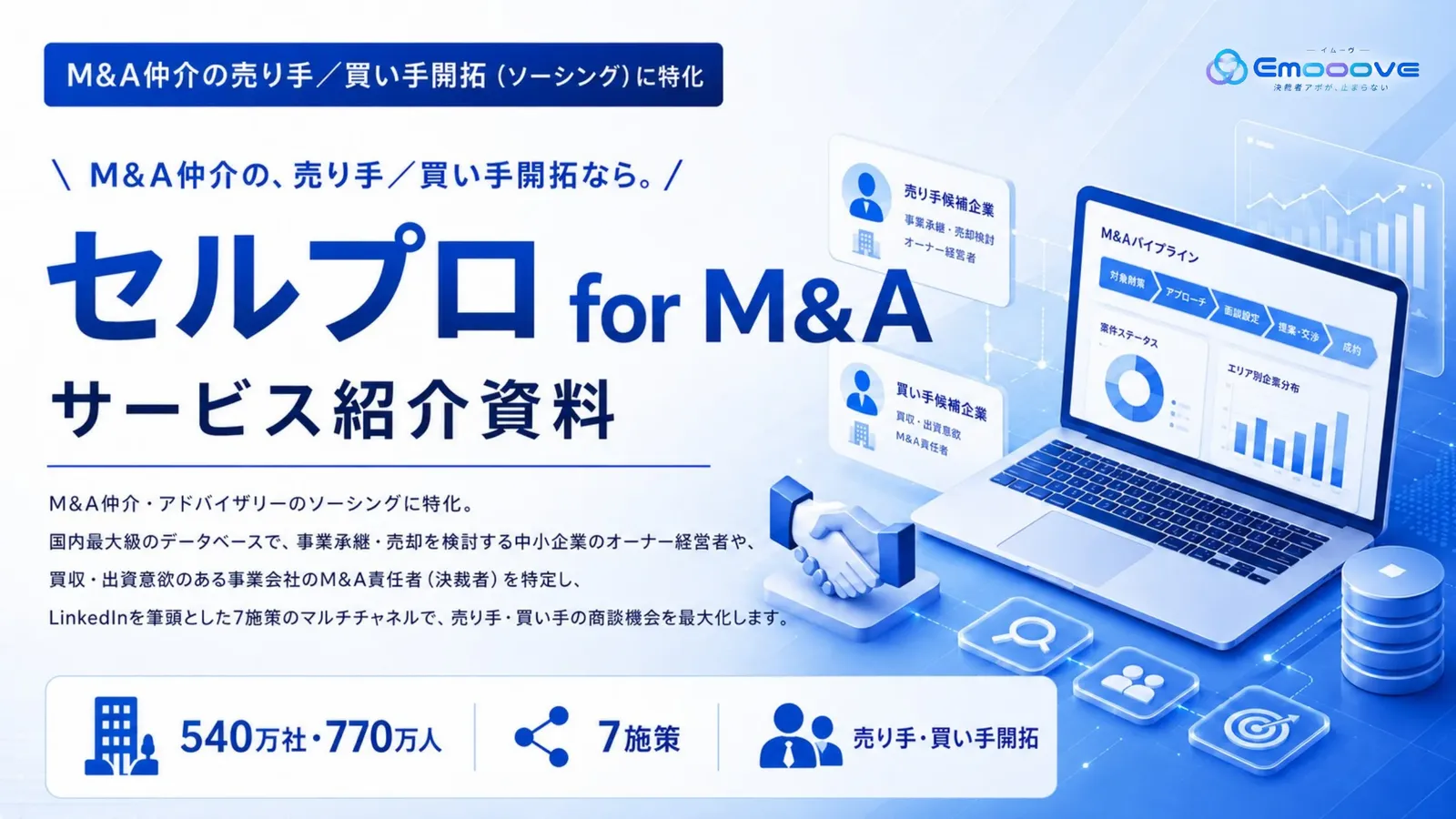 セルプロ for M&A サービス紹介資料 資料プレビュー1