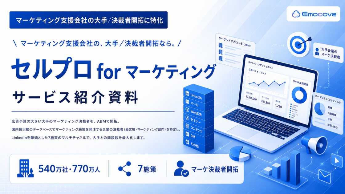 セルプロ for マーケティング サービス紹介資料