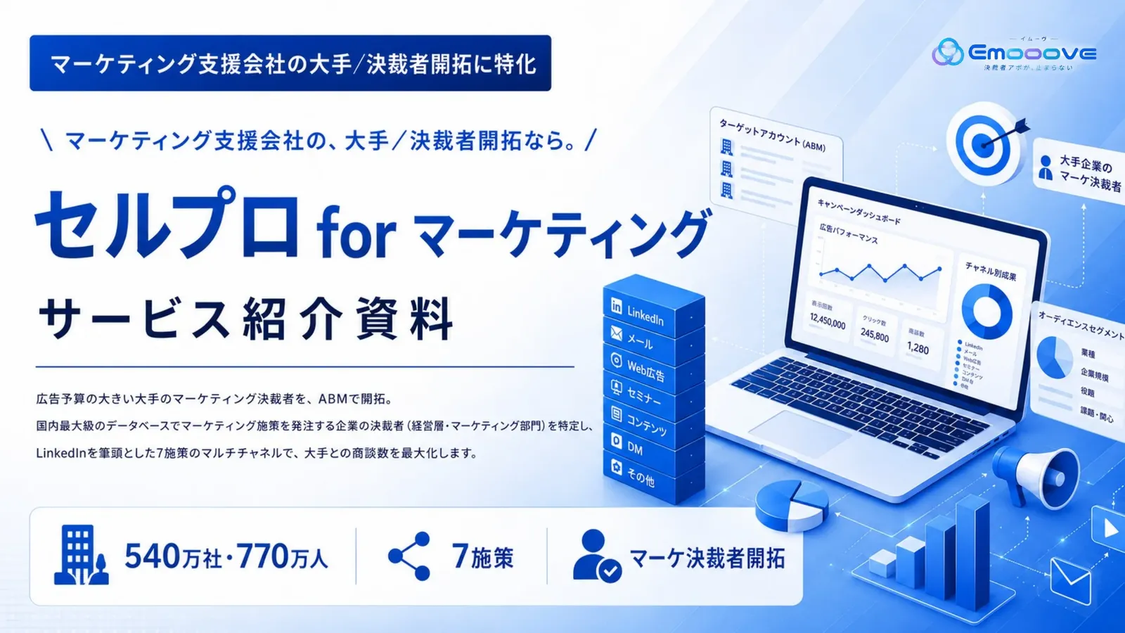 セルプロ for マーケティング サービス紹介資料 資料プレビュー1