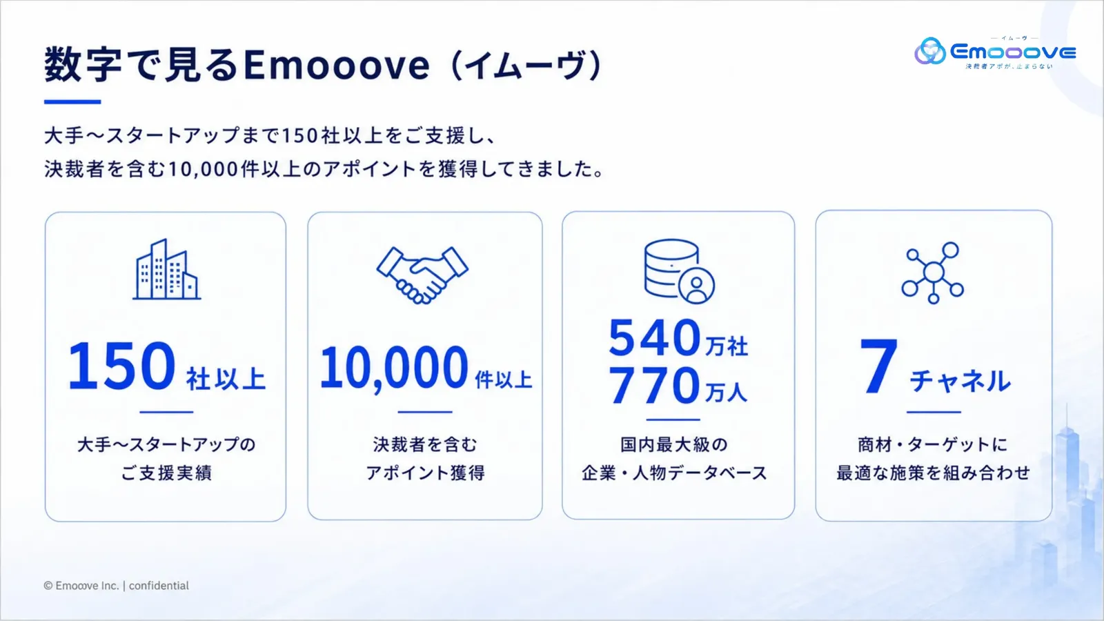 セルプロ for マーケティング サービス紹介資料 資料プレビュー2