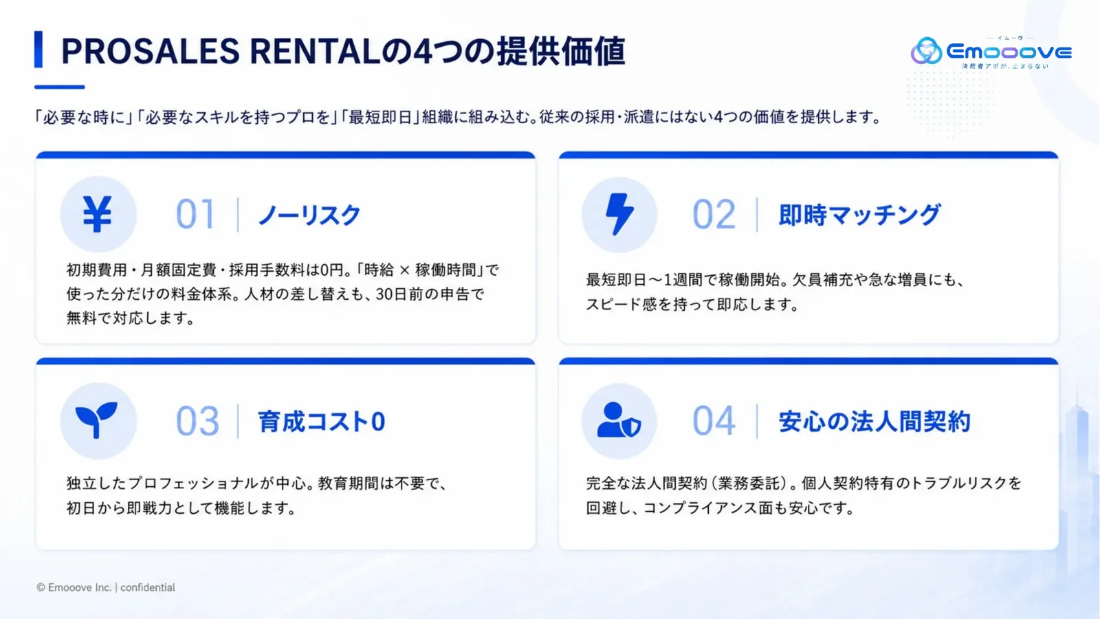 PROSALES RENTAL サービス紹介資料 資料プレビュー2