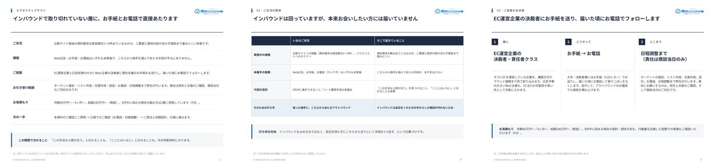 提案書のサンプル