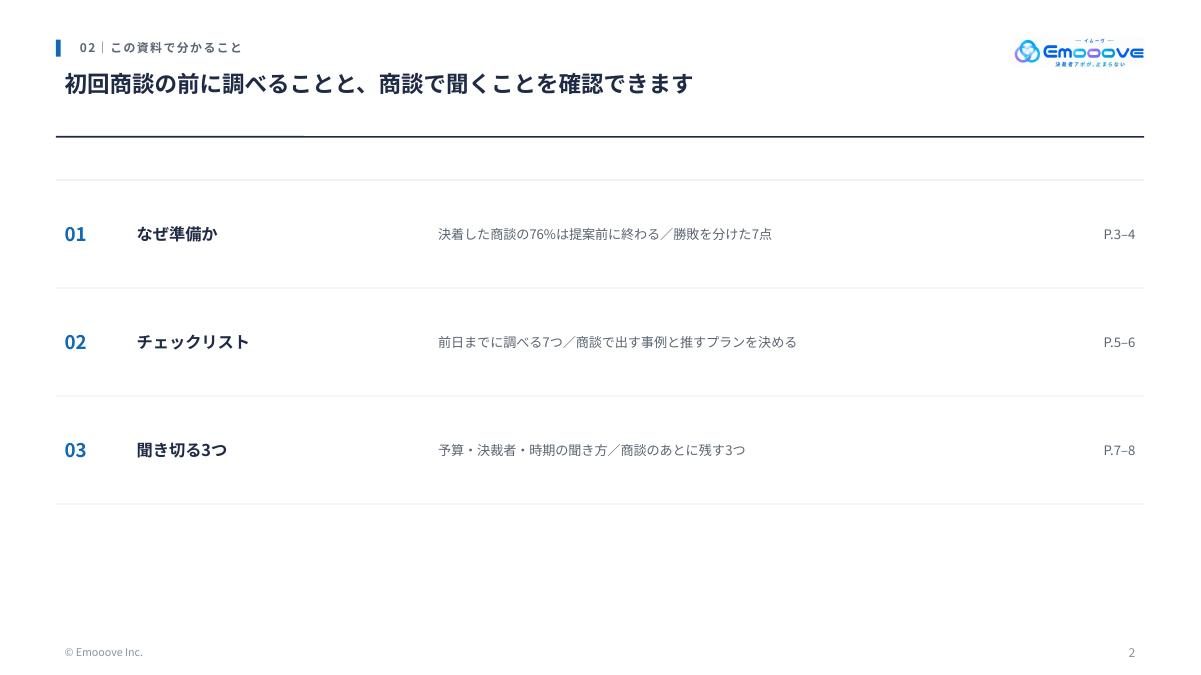商談前準備チェックリスト