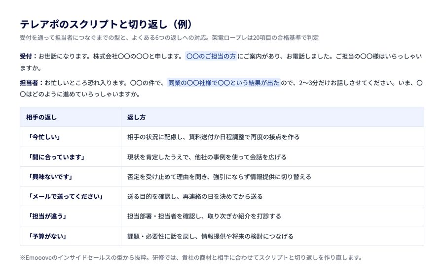 テレアポのスクリプトと切り返し
