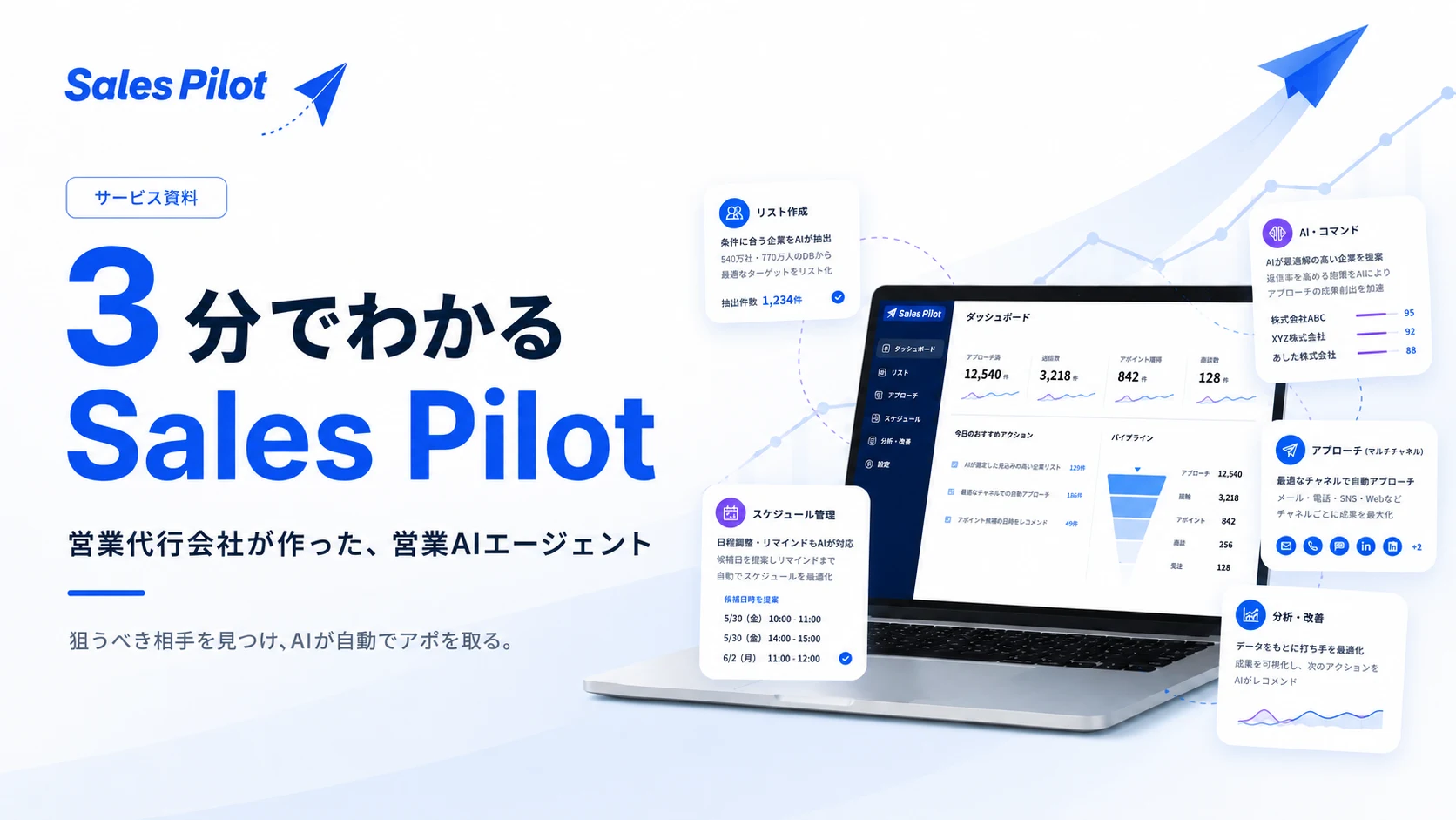 3分でわかるSalesPilot｜SalesPilot サービス資料