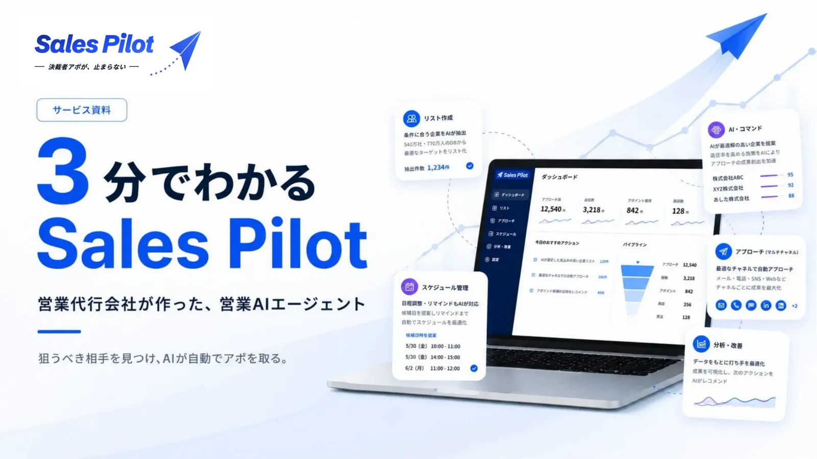 Sales Pilot サービス資料 資料プレビュー1