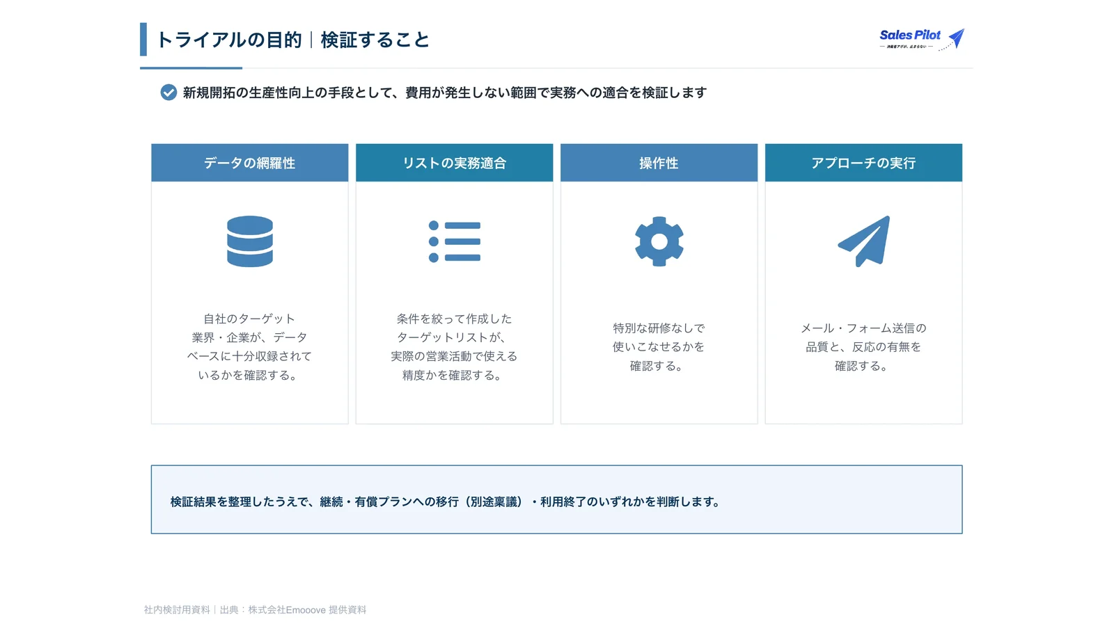 Sales Pilot 無料トライアル 稟議資料 資料プレビュー2