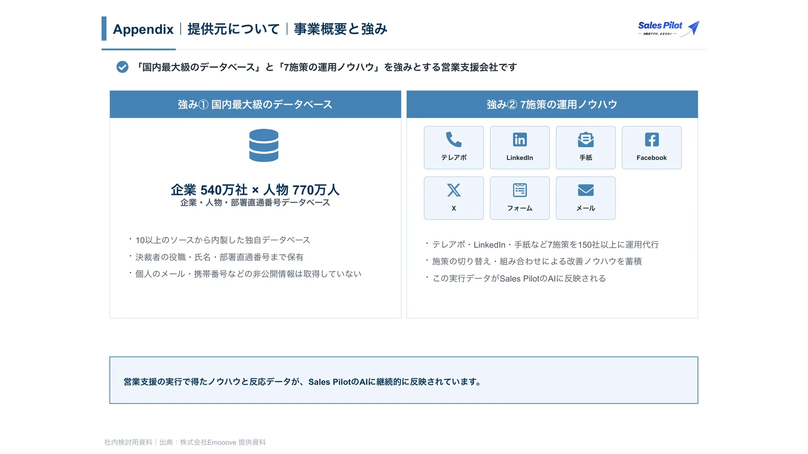 Sales Pilot 無料トライアル 稟議資料 資料プレビュー3