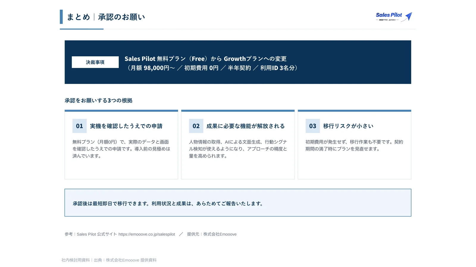 Sales Pilot 有料プラン移行 稟議資料 資料プレビュー2