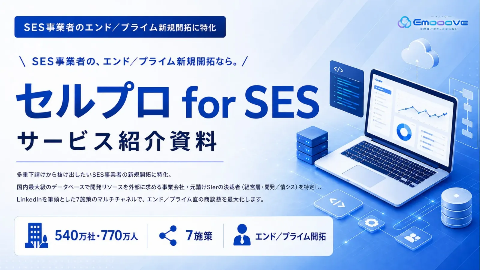 セルプロ for SES サービス紹介資料 資料プレビュー1