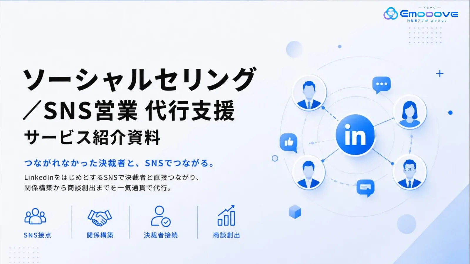 ソーシャルセリング／SNS営業サービス資料 資料プレビュー1
