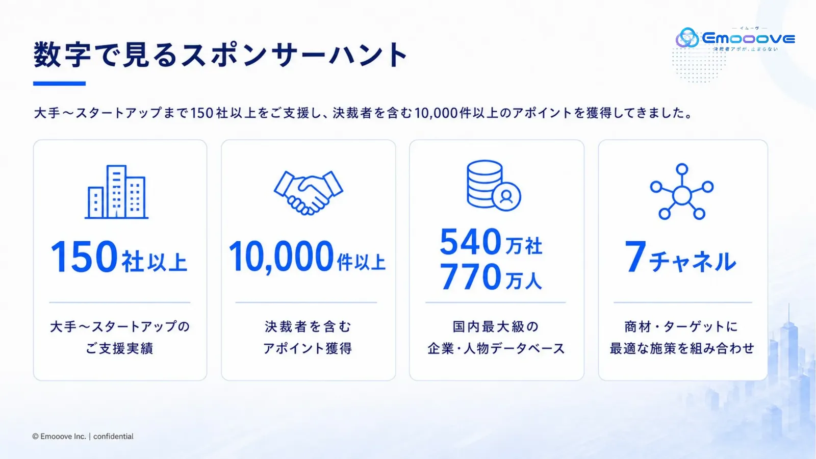スポンサーハント サービス紹介資料 資料プレビュー2