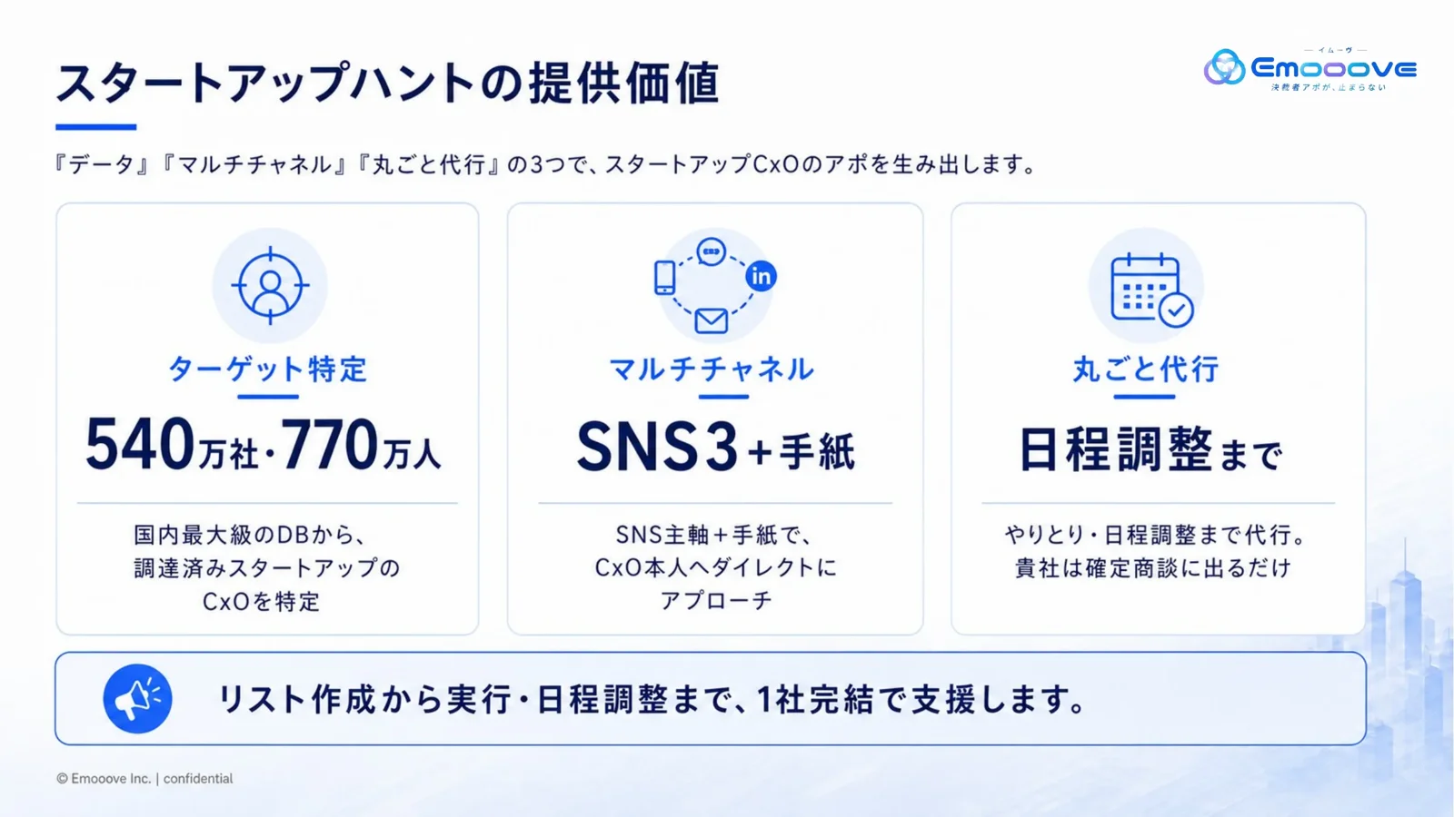 スタートアップハント サービス紹介資料 資料プレビュー3