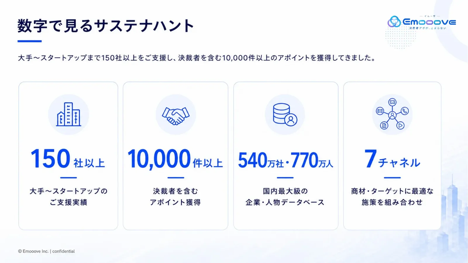 サステナハント サービス紹介資料 資料プレビュー2