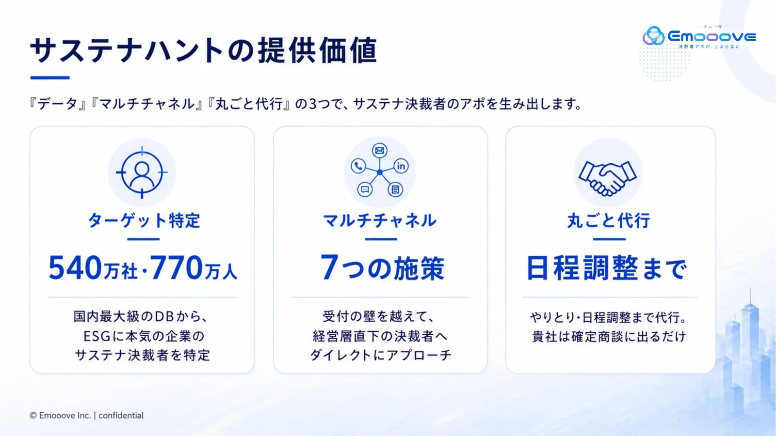 サステナハント サービス紹介資料 資料プレビュー3