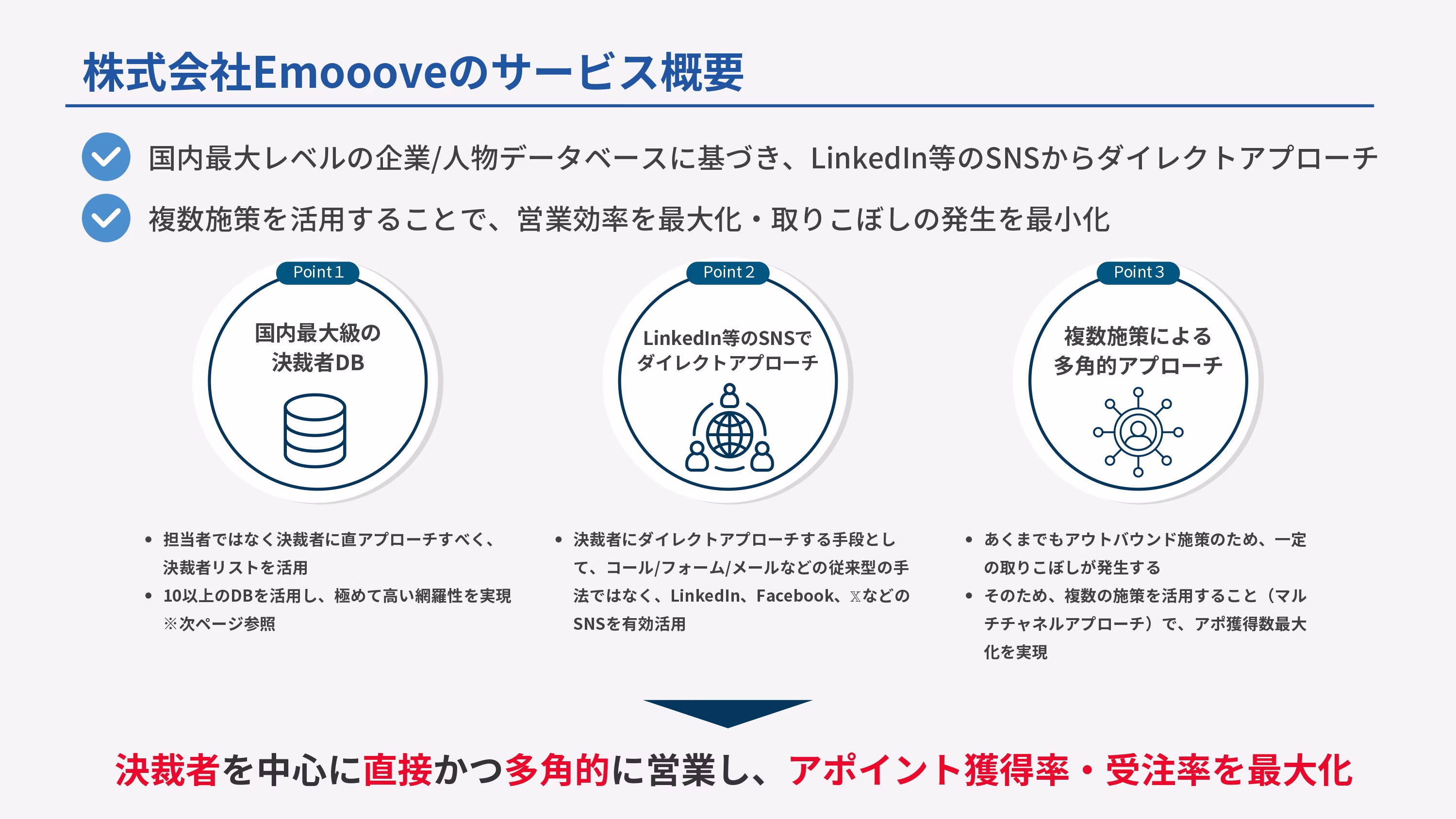 人材業界ご支援事例集_page-0007