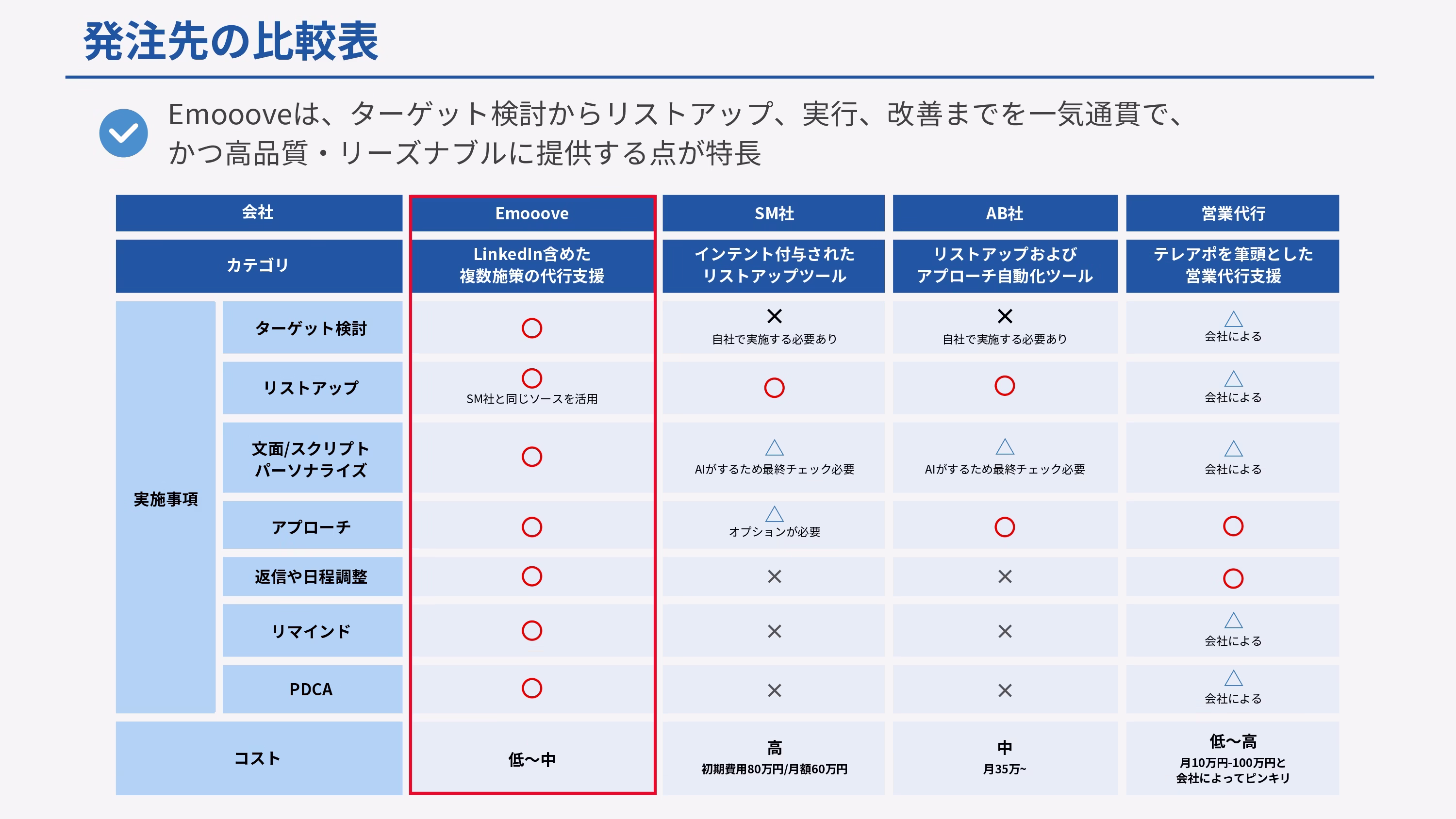 人材業界ご支援事例集_page-0008